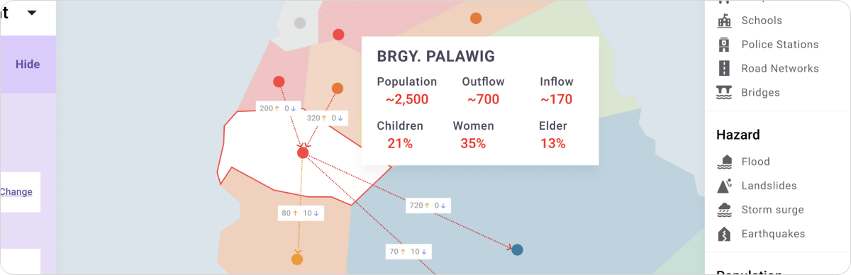 Disaster analytics dashboard