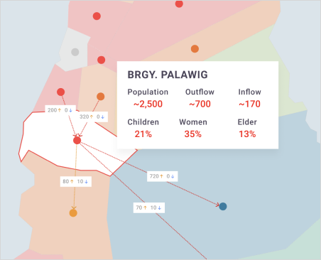 Barangay-level impact detail view
